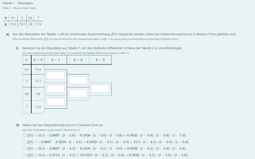 Example numerics